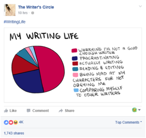 The Writer;s Circle